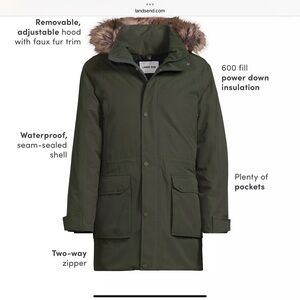 Lands' End Men's Olive Performance Parka